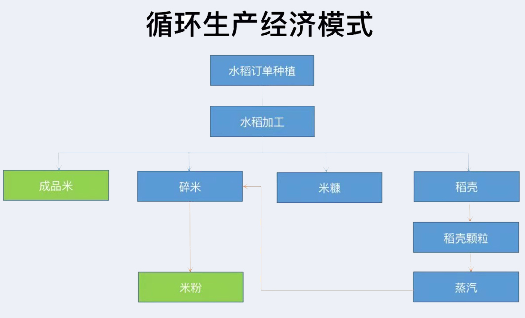 1661395388684174.jpg QQ截圖20220825104057.jpg