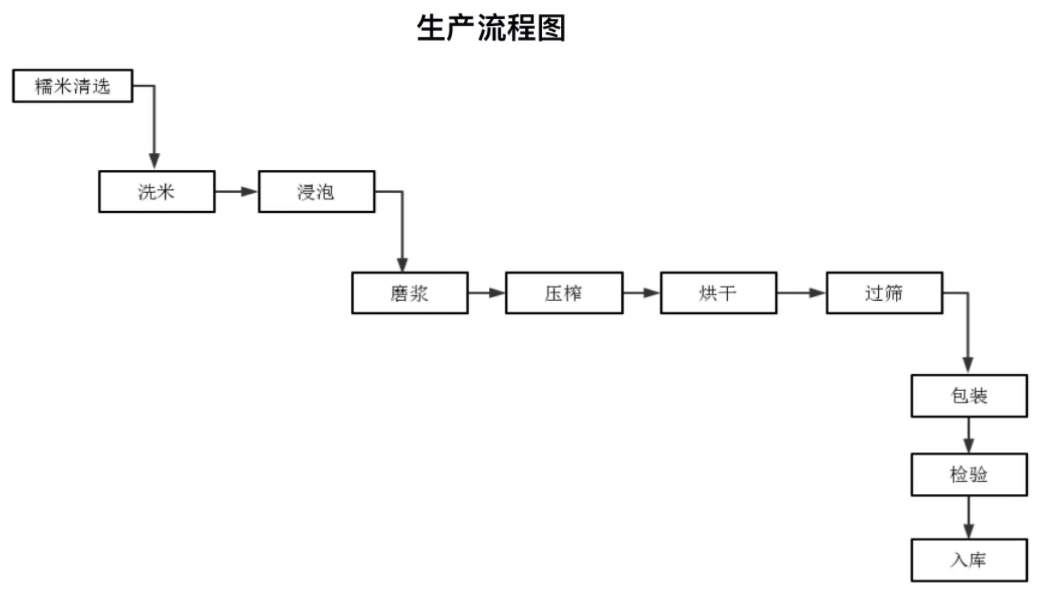 1661396280956430.jpg QQ截圖20220825105618.jpg